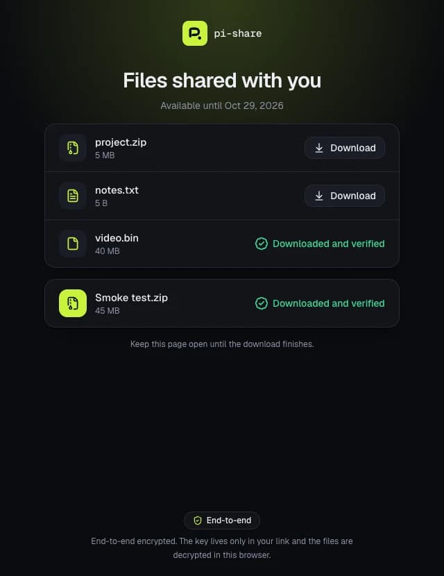 The recipient's page: the heading Files shared with you, the expiry date, three files with a Download button or a Downloaded and verified check, and an End-to-end badge at the bottom