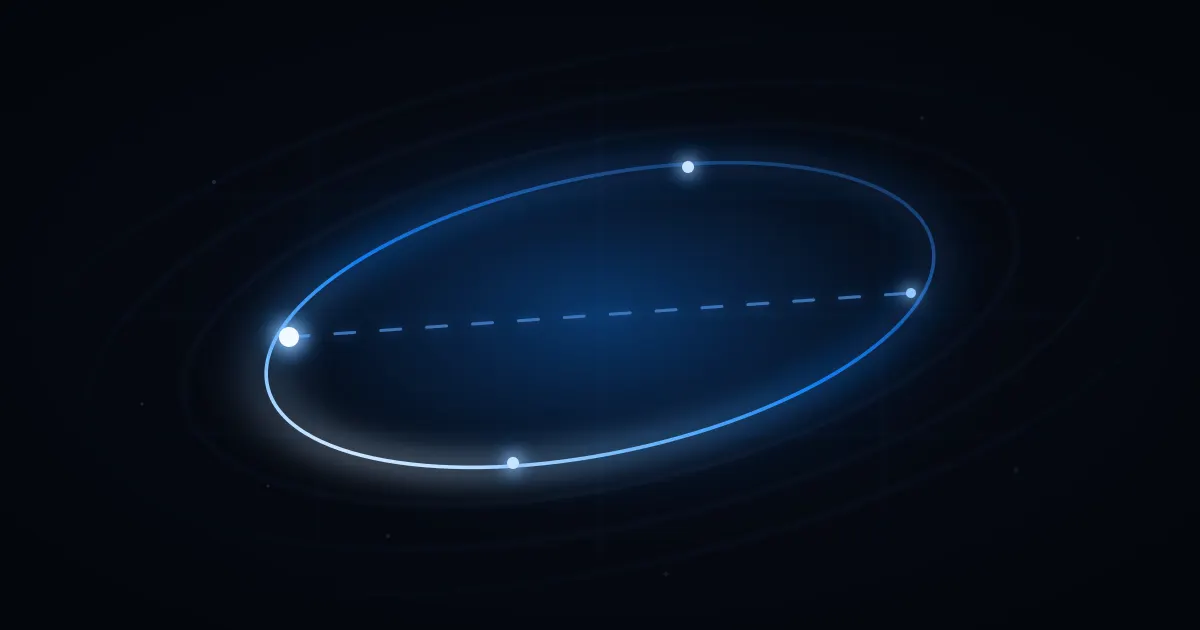 Un anello ellittico luminoso inclinato nel buio, con quattro nodi accesi lungo il percorso, tagliato da una linea tratteggiata e spenta che unisce il primo nodo all'ultimo saltando gli altri due